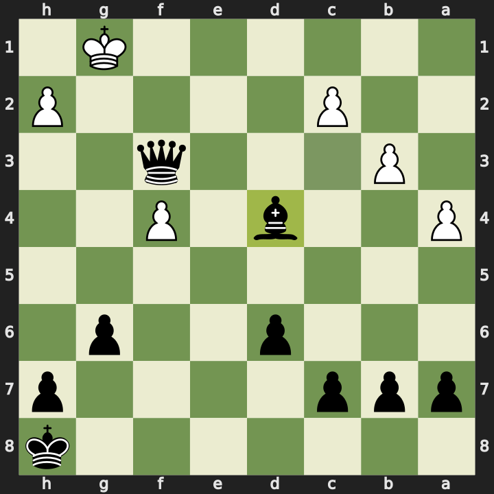 35...Bxd4# Checkmate
