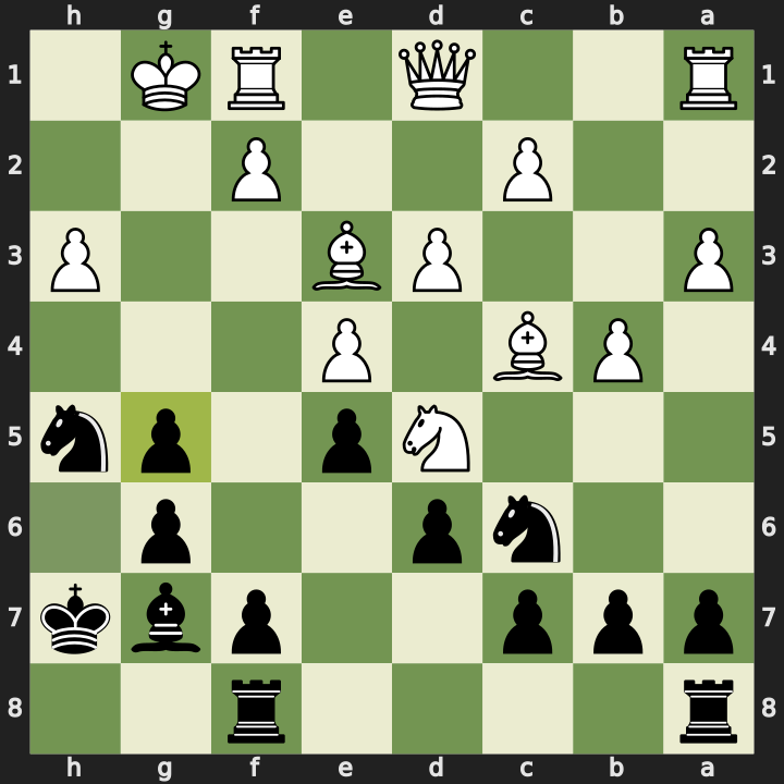 After 13...hxg5