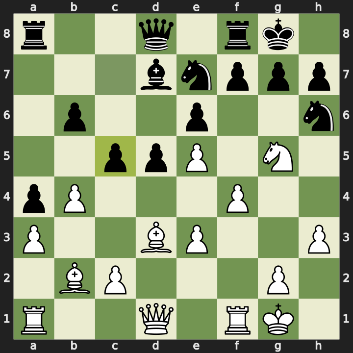 Position after 16...c5