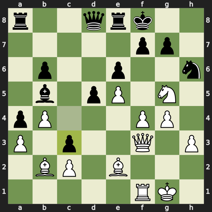 Position after 24...c3