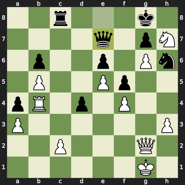 Position after 36...Qe7