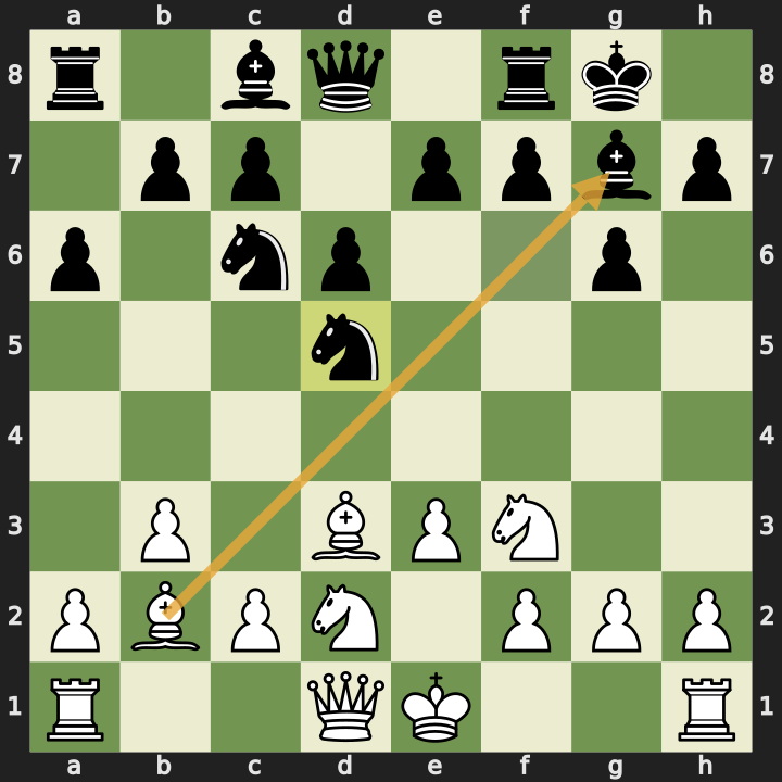 Game 4: Bxg7 missed