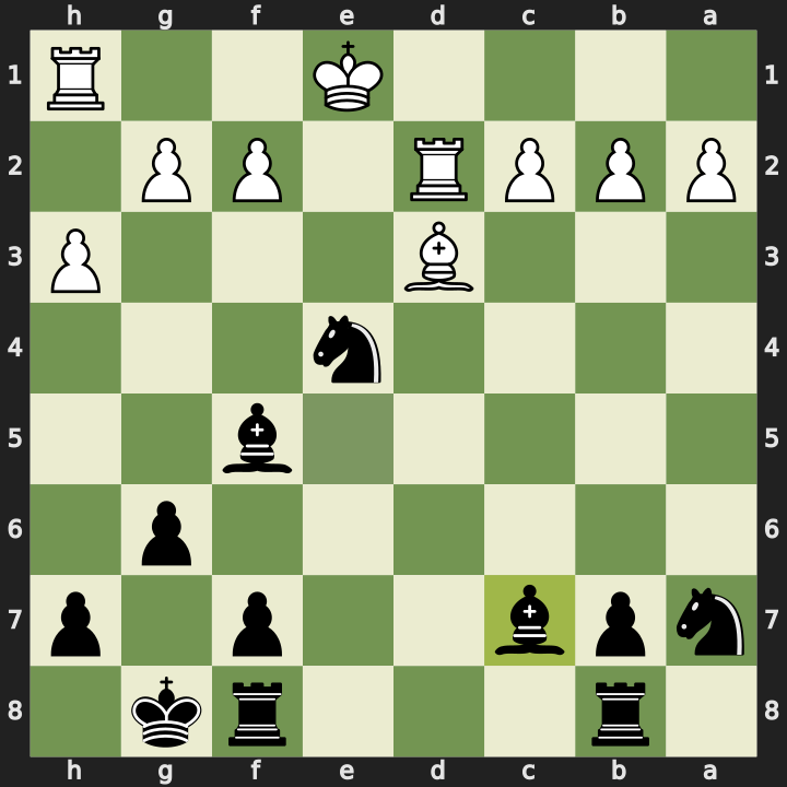 After 15...Bxc7