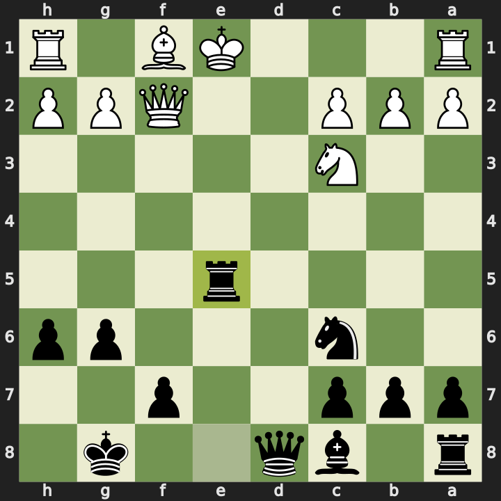 After 13...Rxe5+