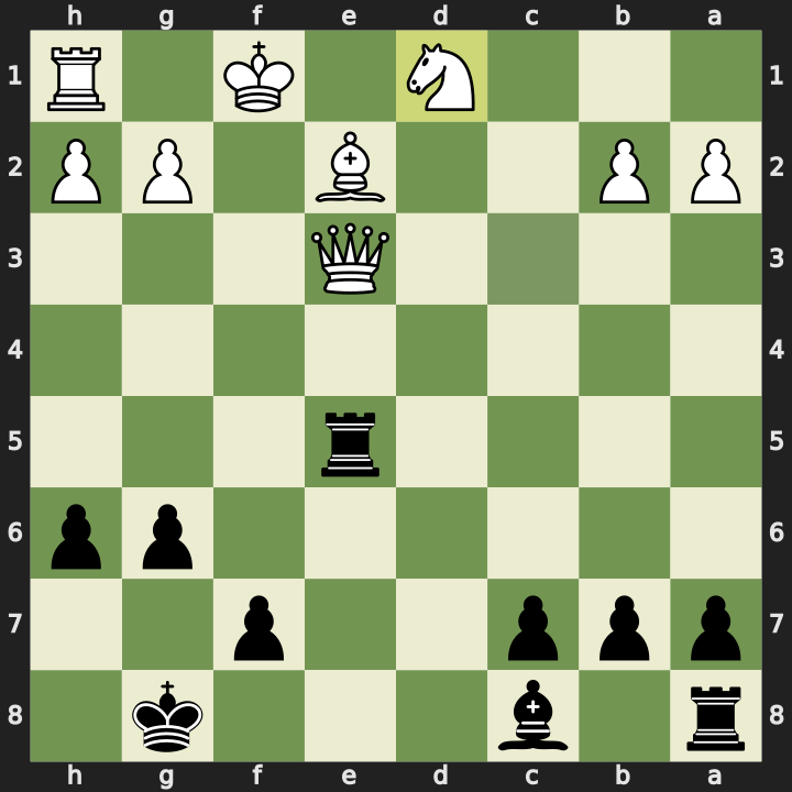 After 18. Nxd1