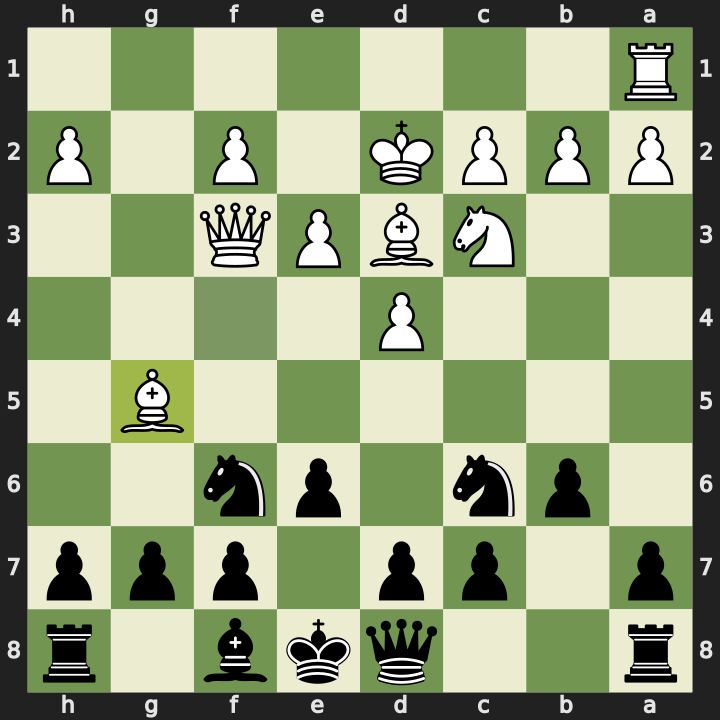 After 9. Bg5