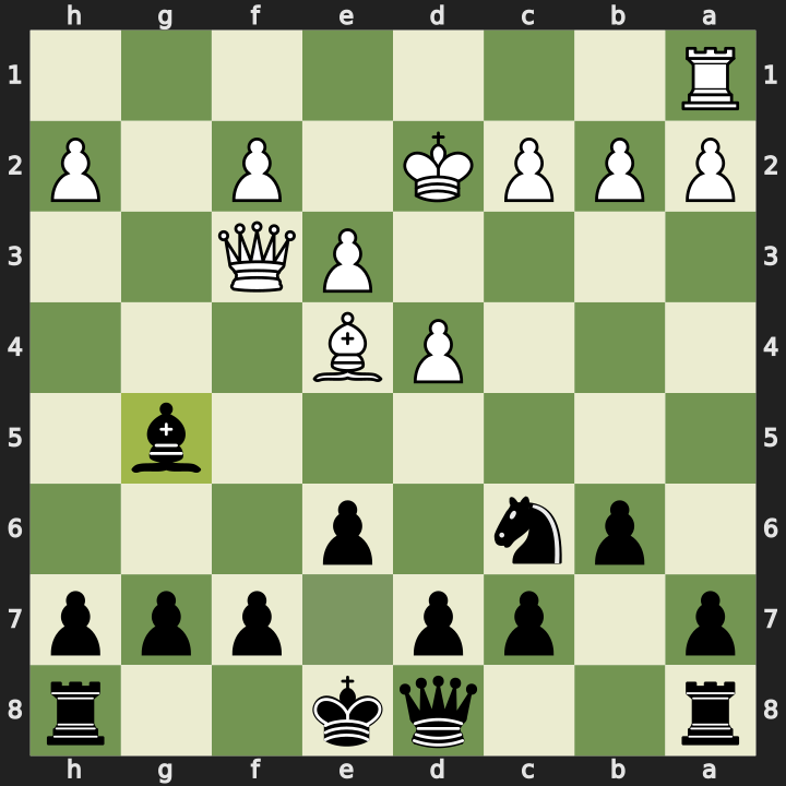 After 11...Bxg5
