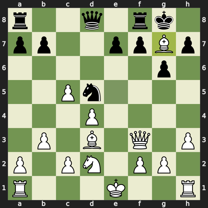After 13. Bxg7
