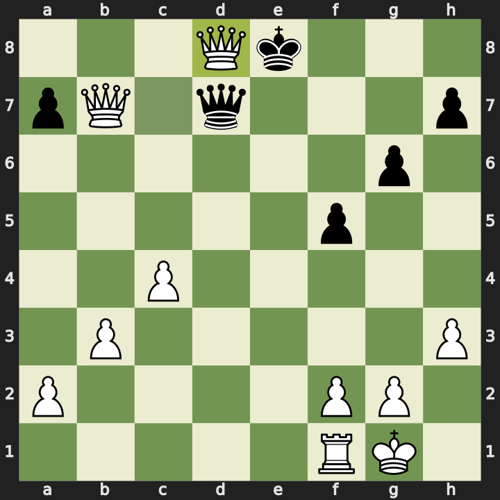 After 24. cxd8=Q+