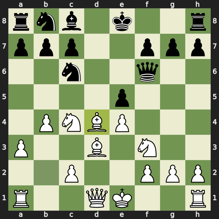 After 12. Bxd4