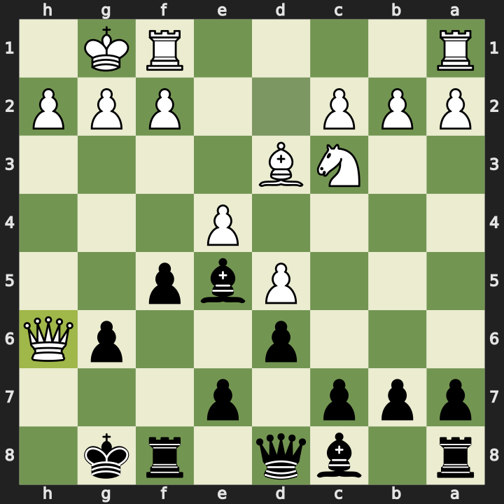 After 12. Qxh6