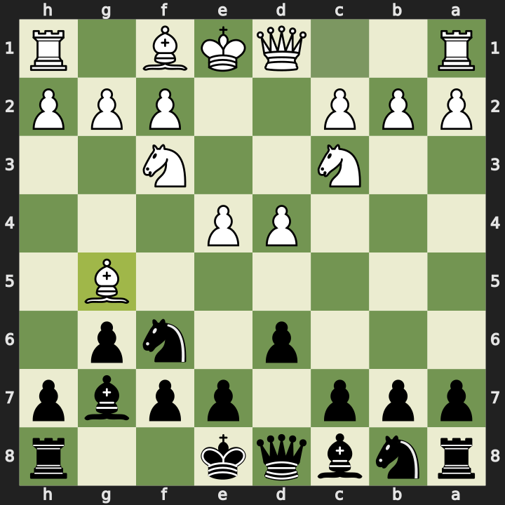 After 5. Bg5