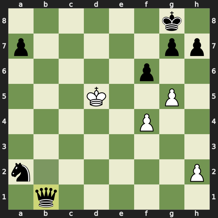 After 35...b1=Q
