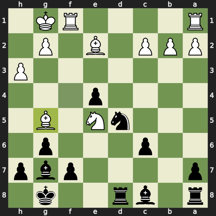 After 17. Bg5