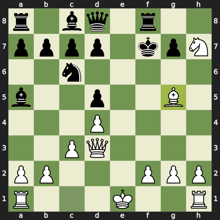 After 14. Bg5