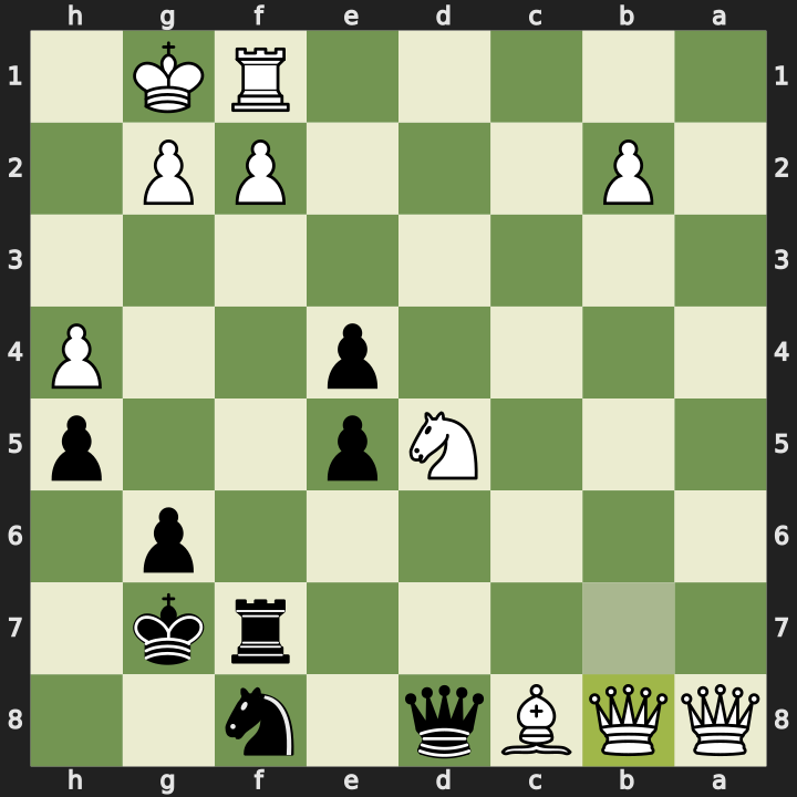 After 26. b8=Q