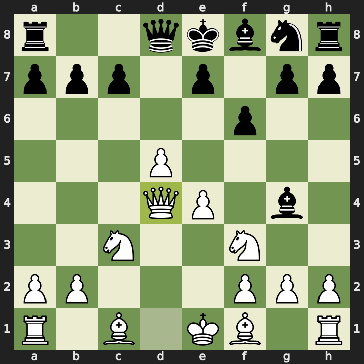 After 8. Qxd4