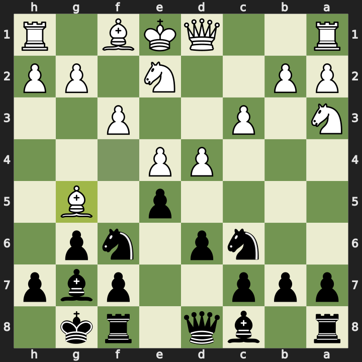 After 8. Bg5