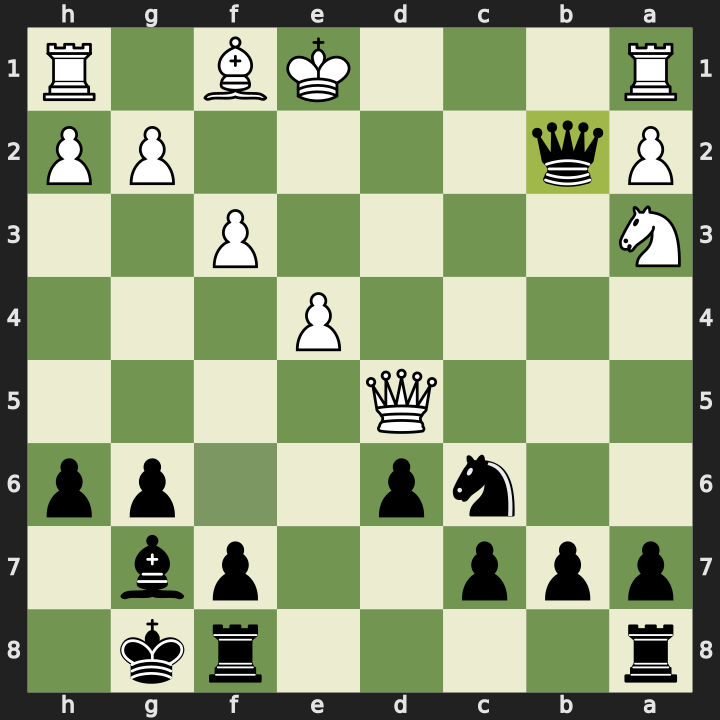 After 14...Qxb2