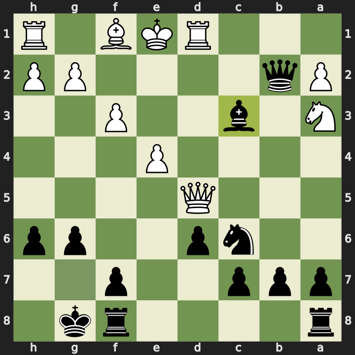 After 15...Bc3+