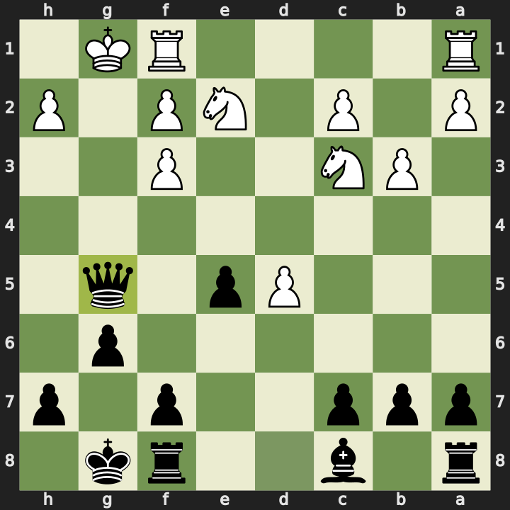 After 17...Qg5+