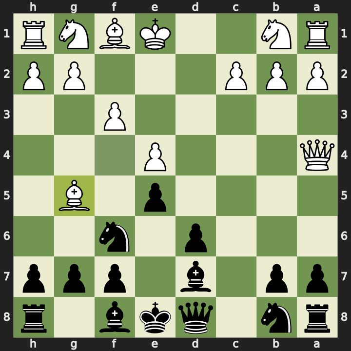 After 7. Bg5