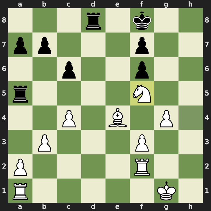 After 28. Nf5