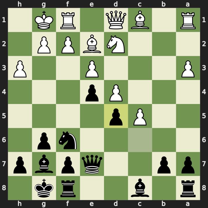 After 14...cxd5