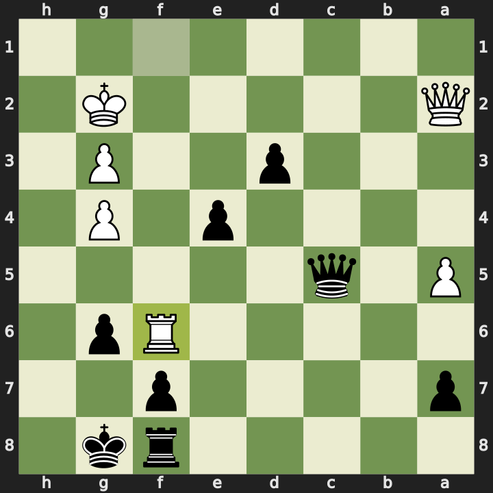 After 33. Rf6