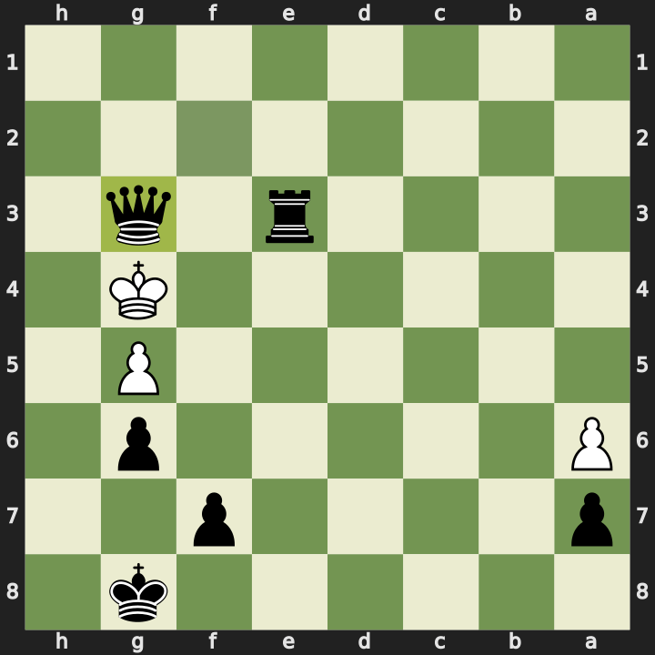 After 48...Qxg3#