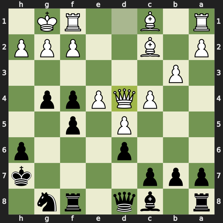 After 19. Qxd4