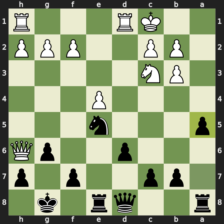 After 15. Qxh6