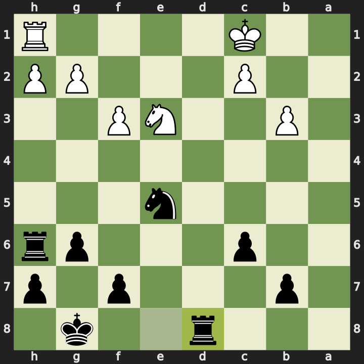 After 22...Rxd8