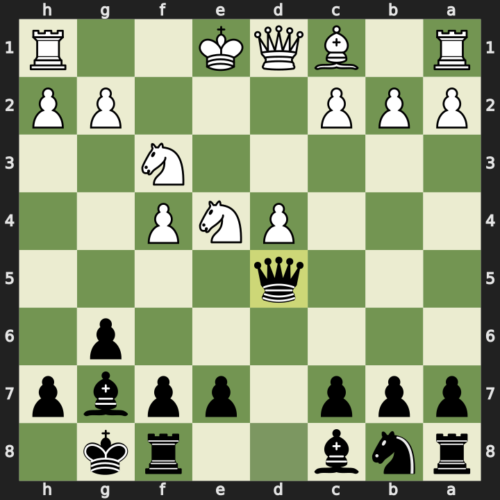 After 8...Qxd5