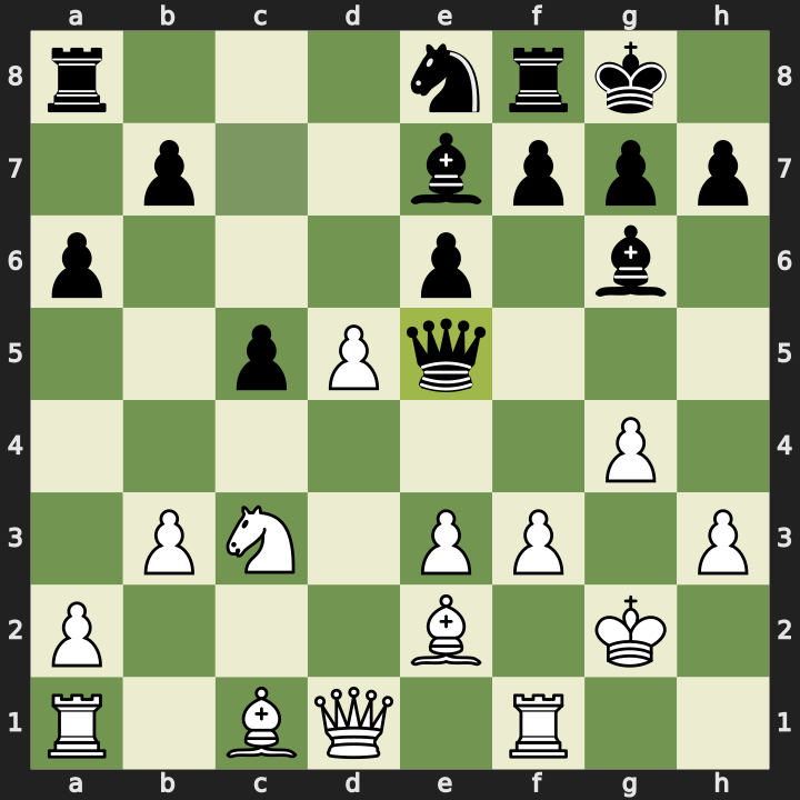 After 17...Qxe5