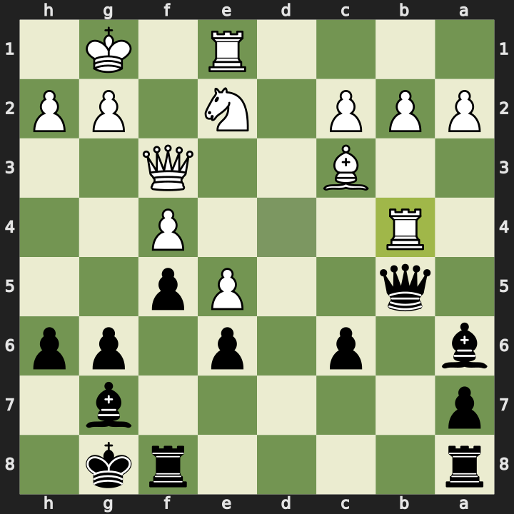 After 22. Rxb4