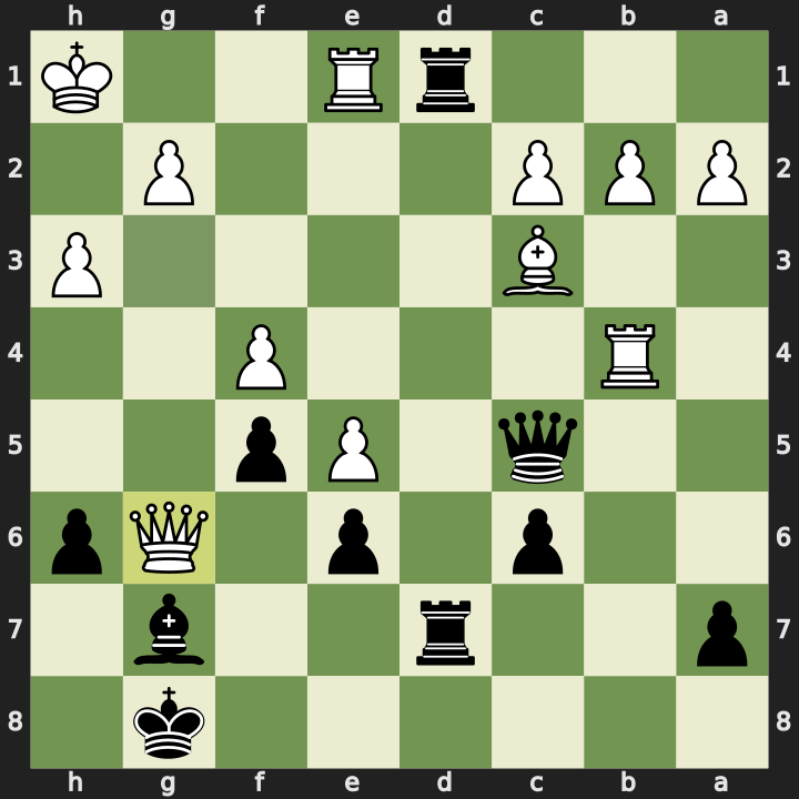 After 28. Qxg6