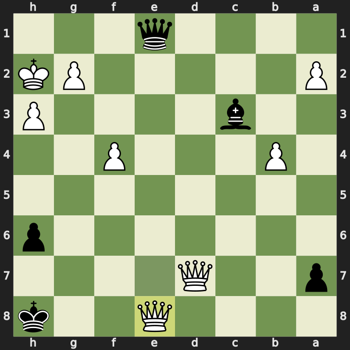 After 42. e8=Q+