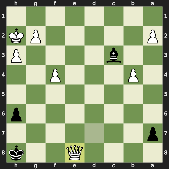 Final position after 43. Qxe8+