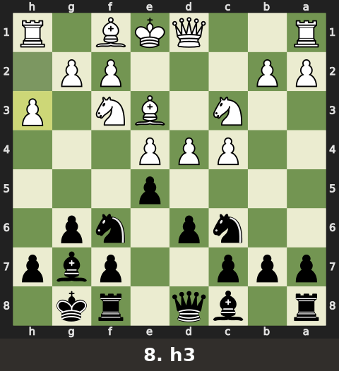 Engine line from 8...exd4 to 16...Qxh1+ with the rook sacrifice on e4
