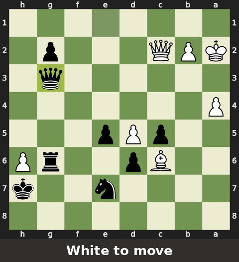 Forced mate from the resignation position: 47. Be8 through to 55...Qxb2#