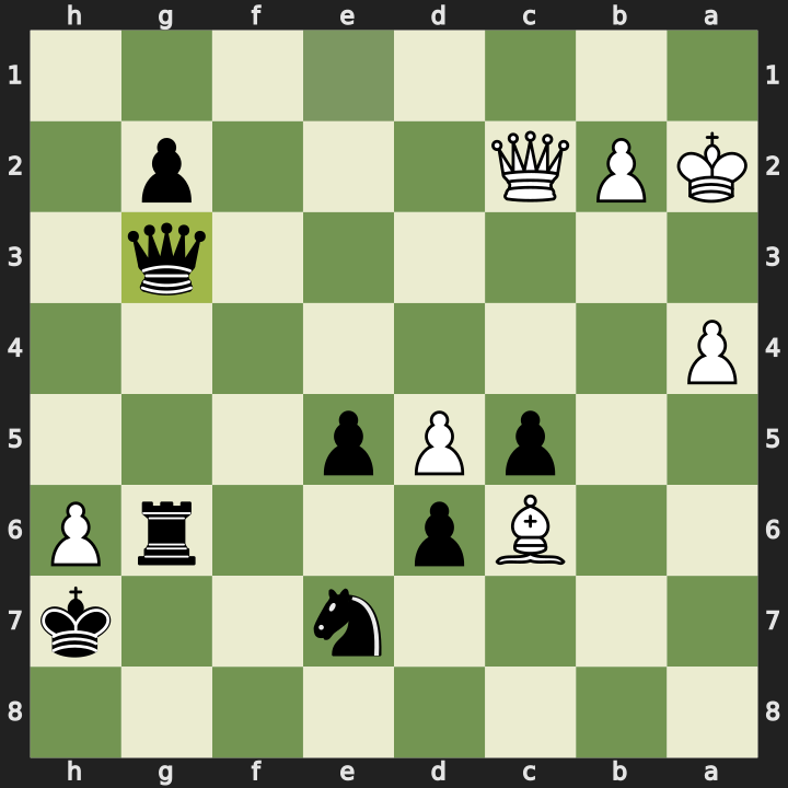 After 46...Qxg3