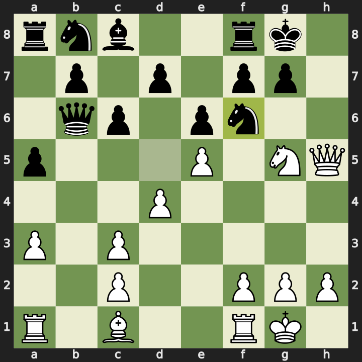 Position after 12...Nf6, White to move