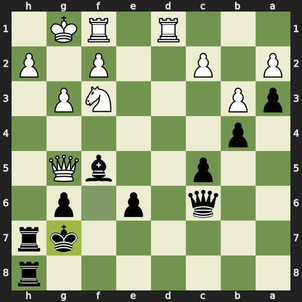 The engine line after 28.g4 instead of Ne5