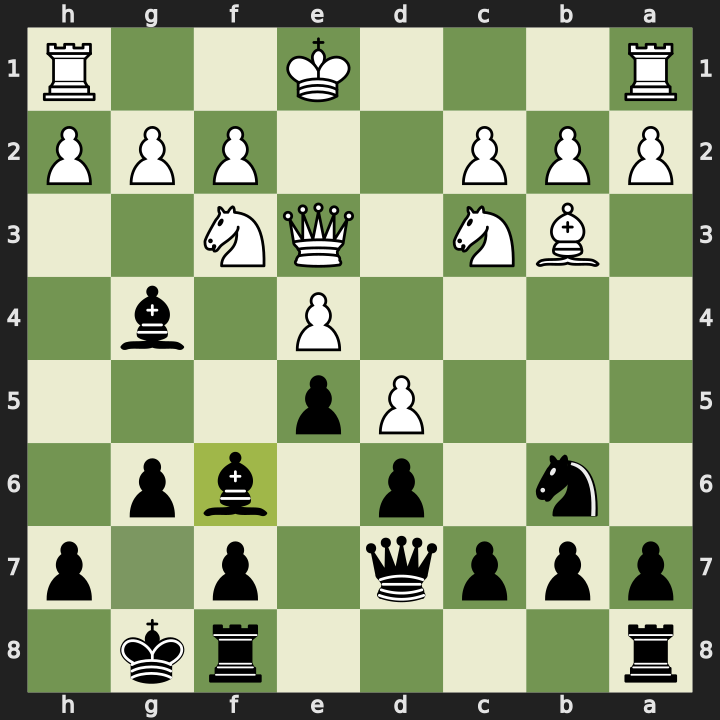 After 12...Bxf6