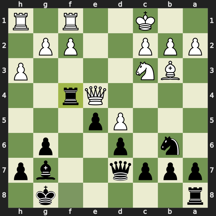 After 17...Rf4