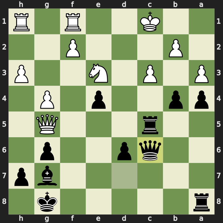 After 27...Qxc6