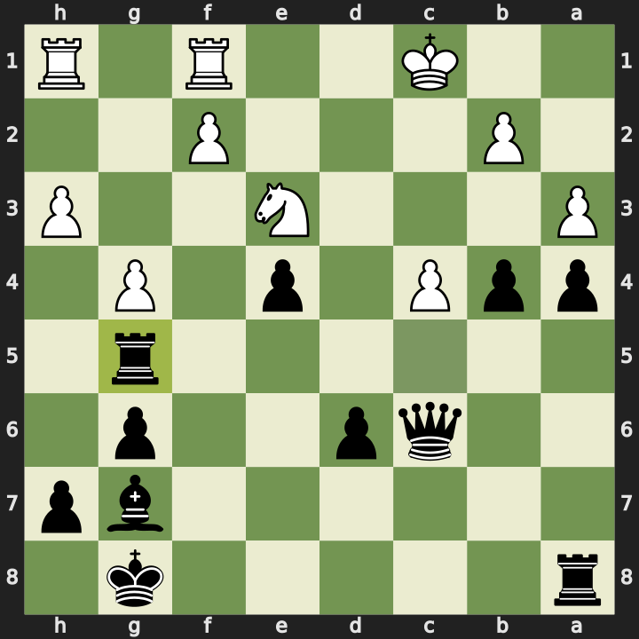 After 28...Rxg5