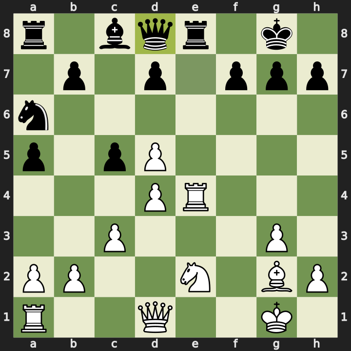 After 17...Qd8