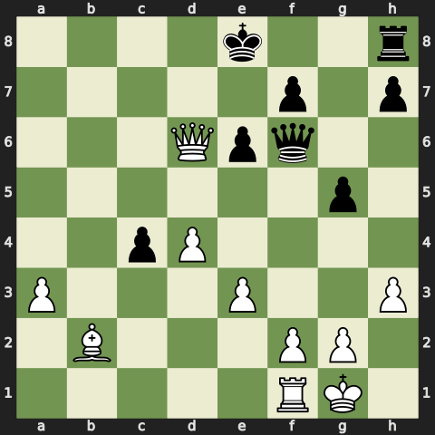 Engine line from move 33 keeping the queens on the board